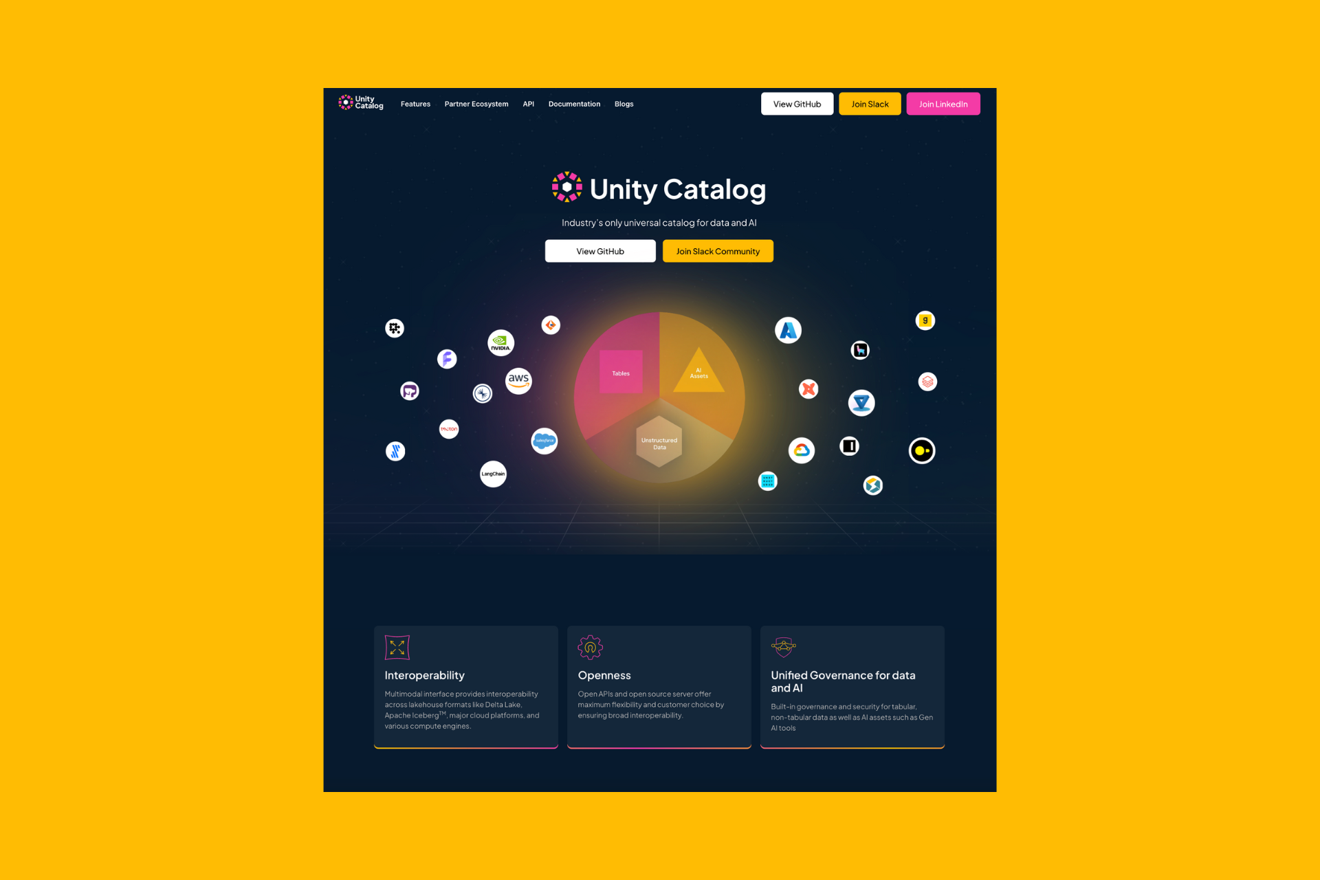 Unity Catalog Website